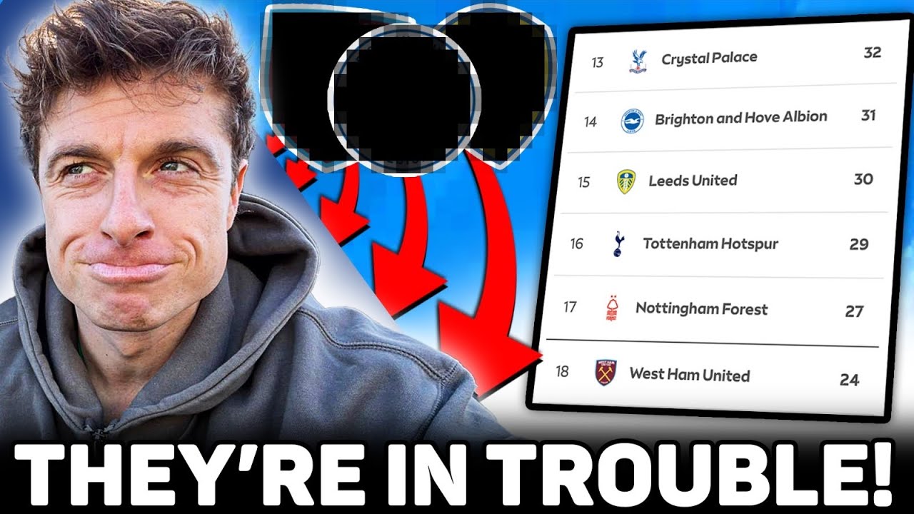 “THEY’RE IN TROUBLE!” - Surprise Relegation Selection, Team News Updates, Buonanotte Judgement HARSH