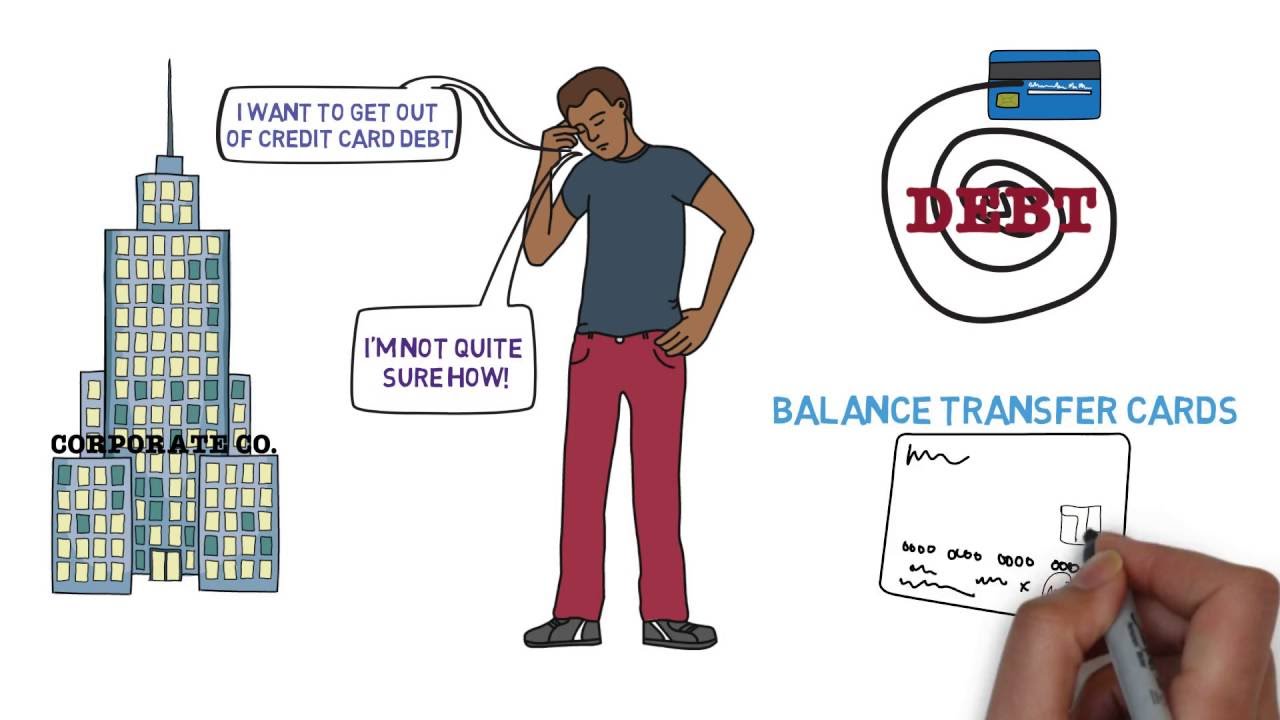 How to Get Out of Credit Card Debt: The Basics (Debt Management 2/4)