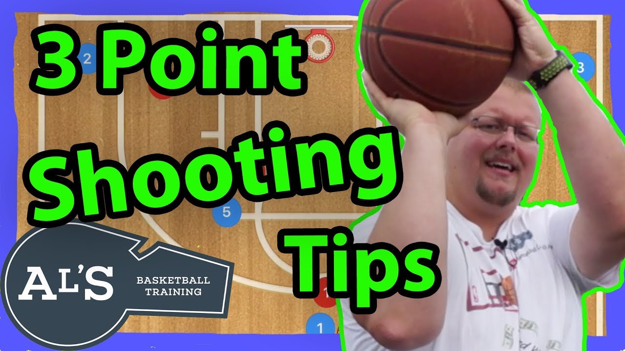 Basketball 3 Point Shooting Tips