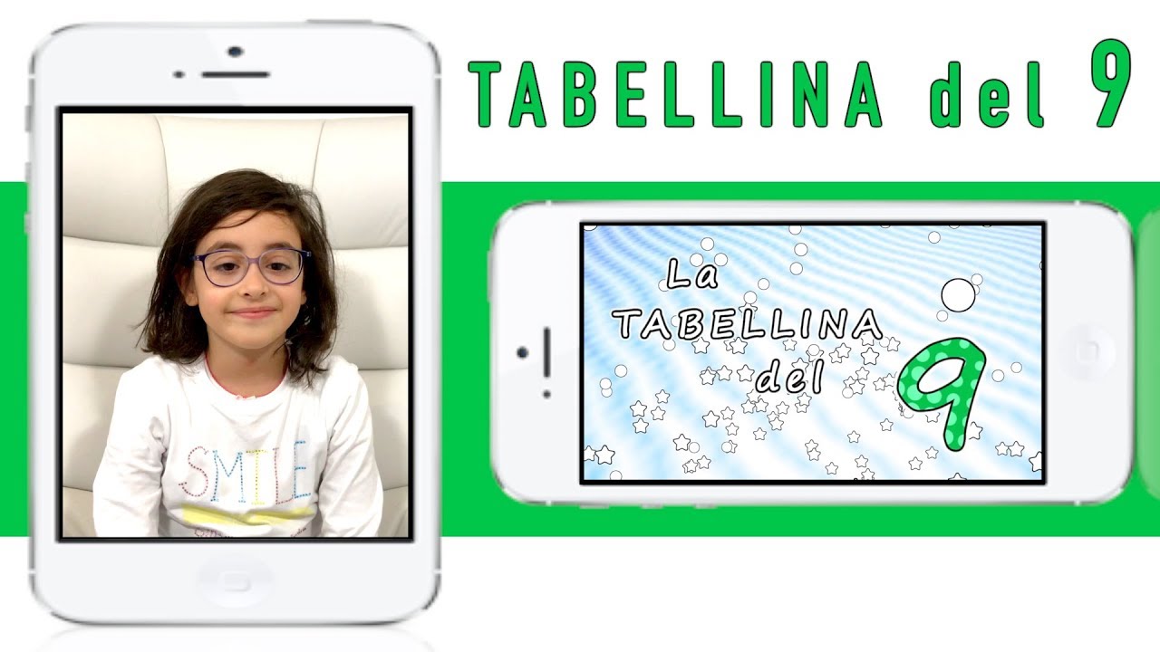 La tabellina del 9 - tabellina del NOVE - canzoni per bambini -  Sofia Del Baldo