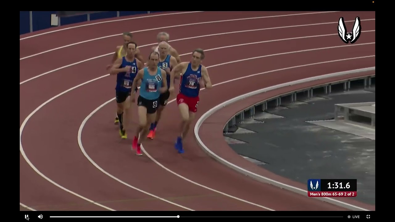 Masters Nationals 2025