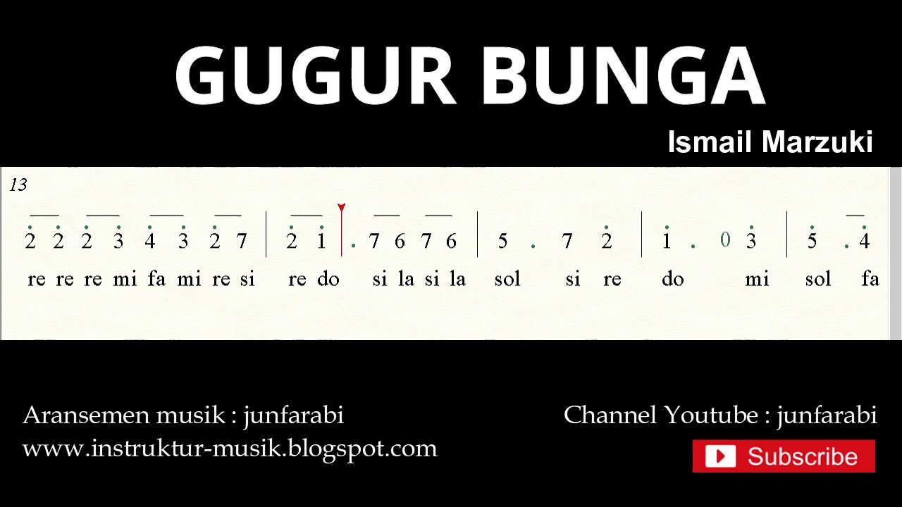 not angka gugur bunga - do = c mayor - lagu wajib nasional - doremi solmisasi