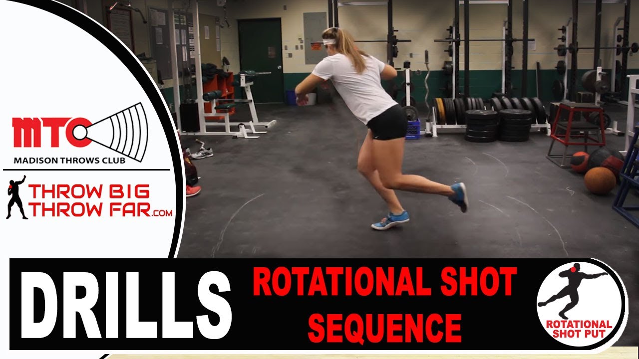 SHOT PUT DRILLS: Rotational Progression