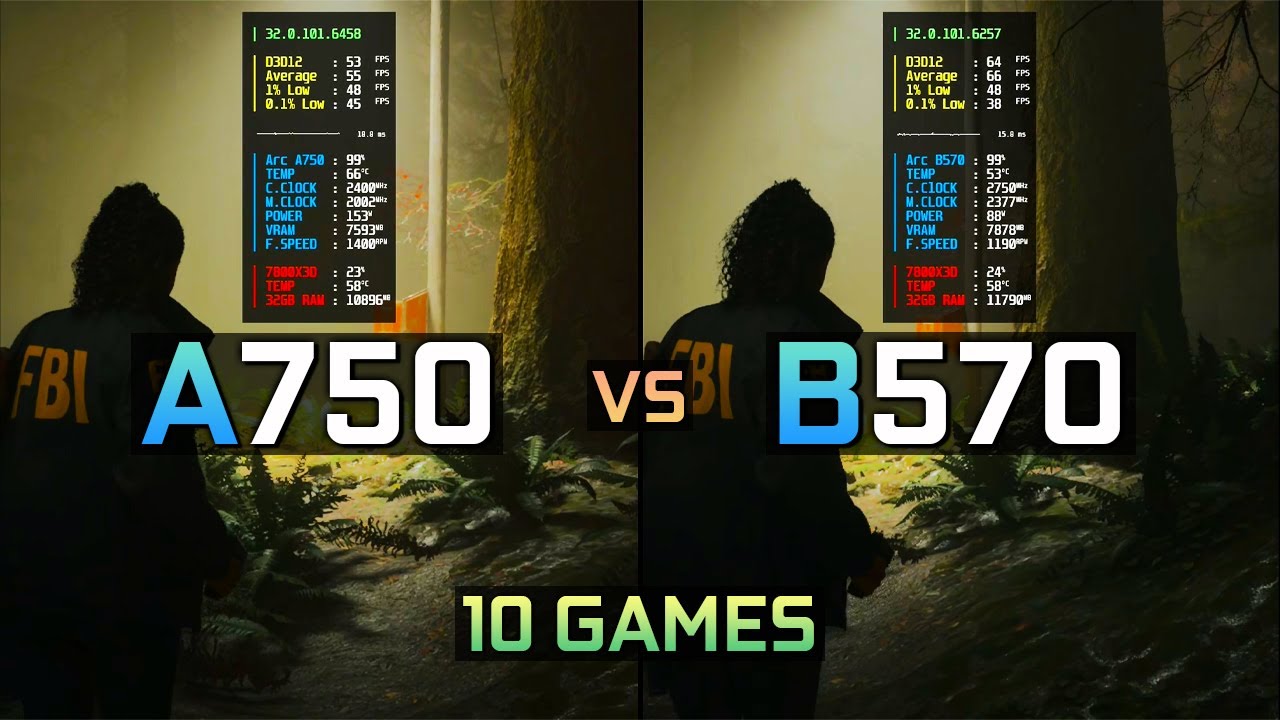 Arc A750 8GB vs Arc B570 10GB | Test in 10 Games - 1080P / 1440P