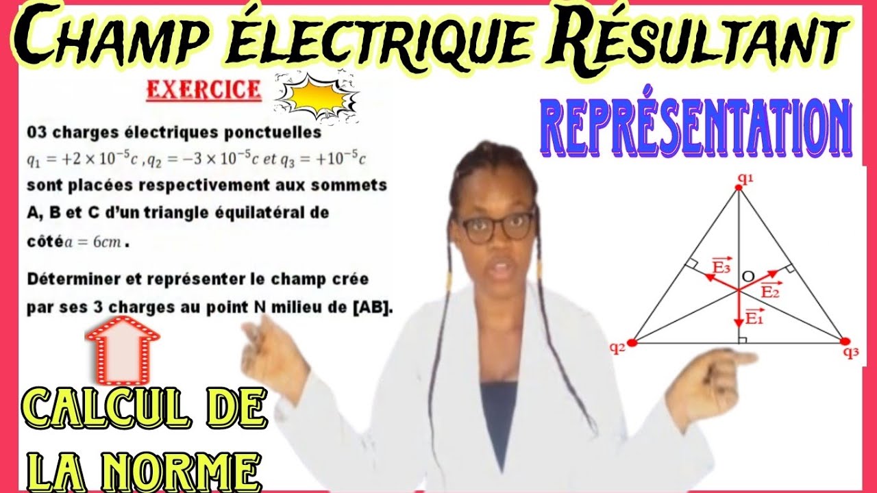 CHAMP ELECTROSTATIQUE RESULTANT 💯