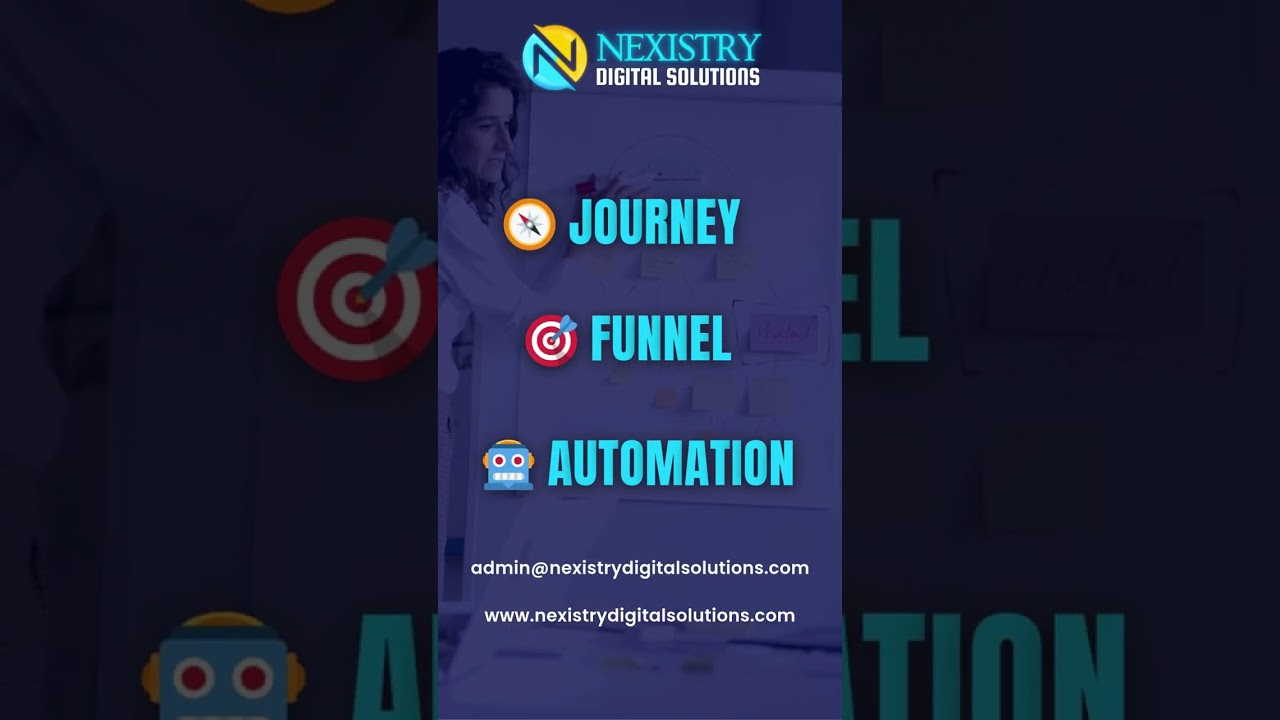 Youve outgrown the DIY stage.  #DigitalSupportTeam #BackendThatWorks #AutomateAndGrow #Onlin #shorts