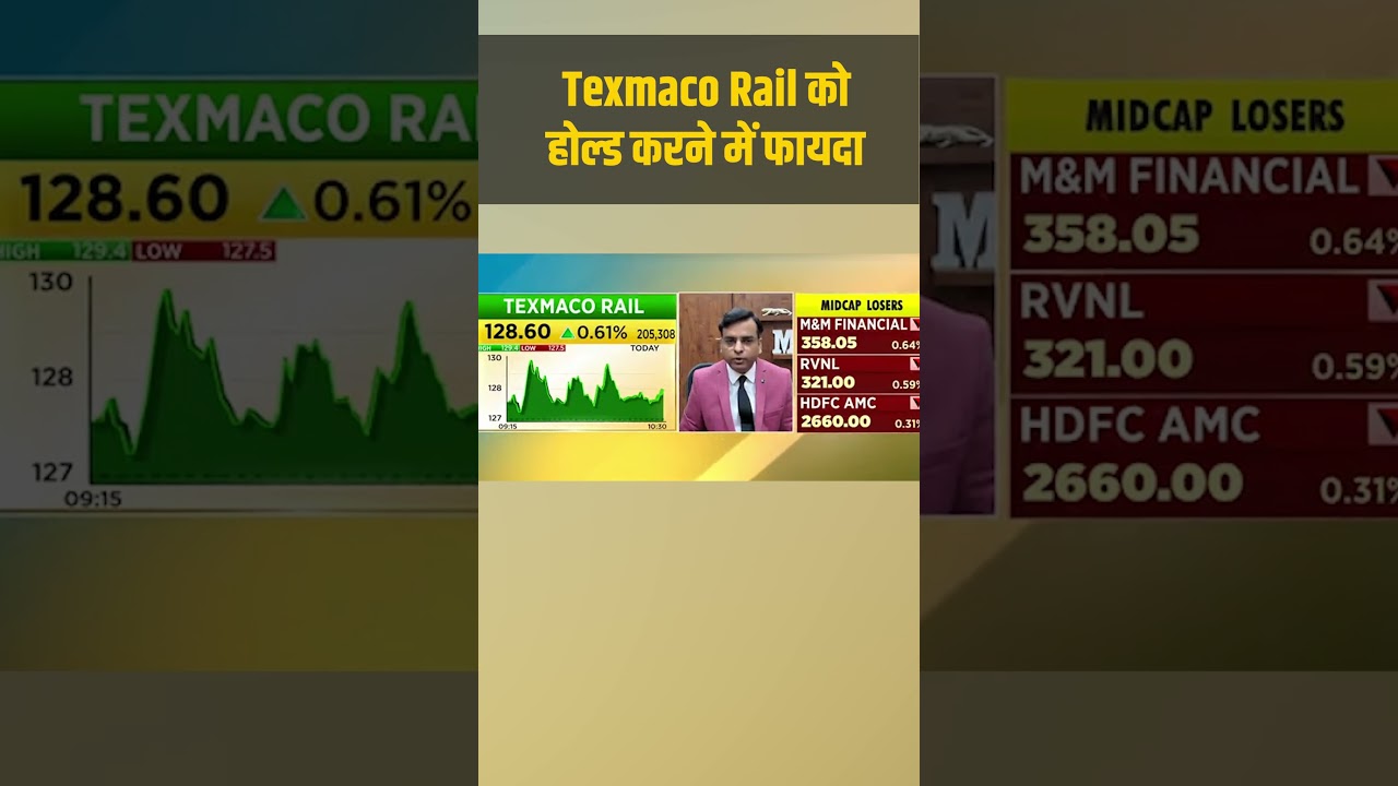 Texmaco Rail Share | होल्ड करने में फायदा | Stock Market