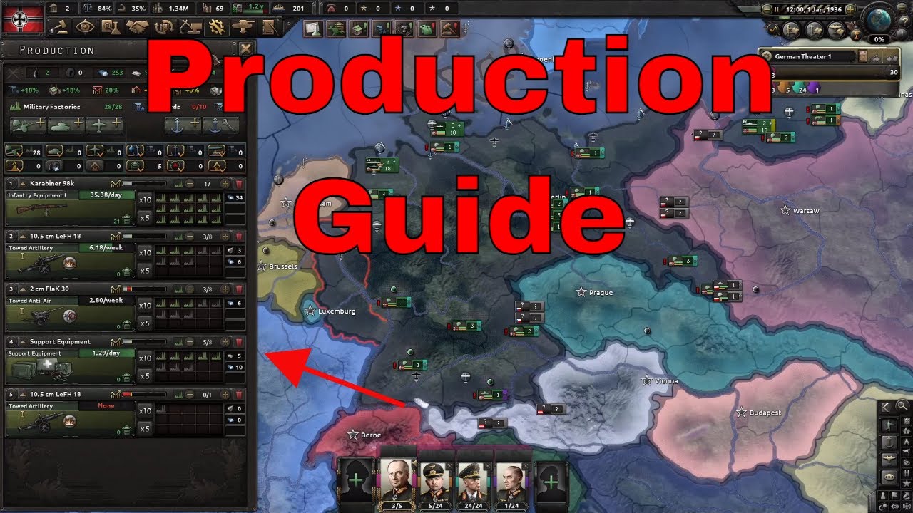 Mastering Hoi4: Ultimate Production Tips And Tricks!