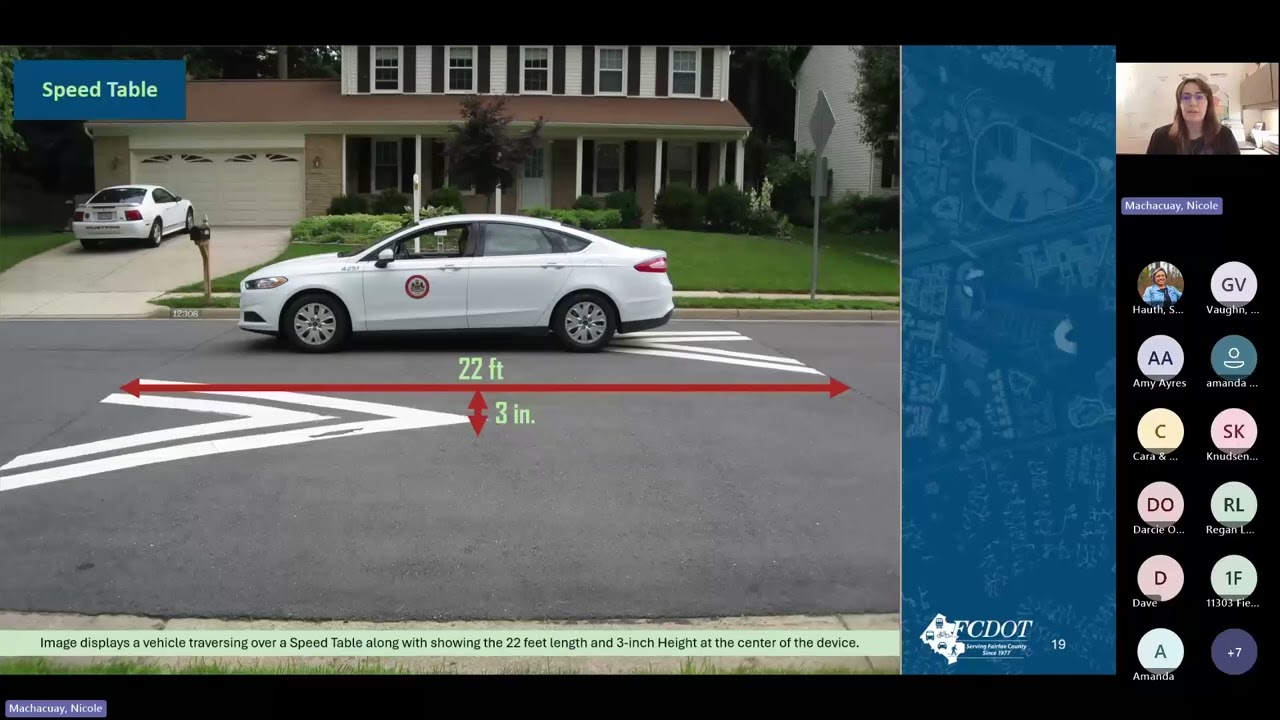 Myrtle Lane Proposed Traffic Calming Community Meeting 1/7/2026