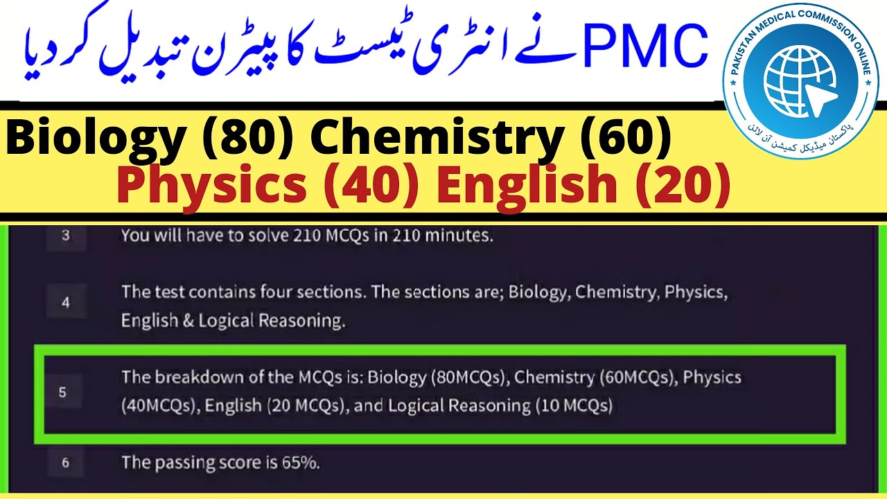 Breaking News PMC N'MDCAT 2021 Pattern Changed / PMC Syllabus 2021 /PMC Latest Official News 2021