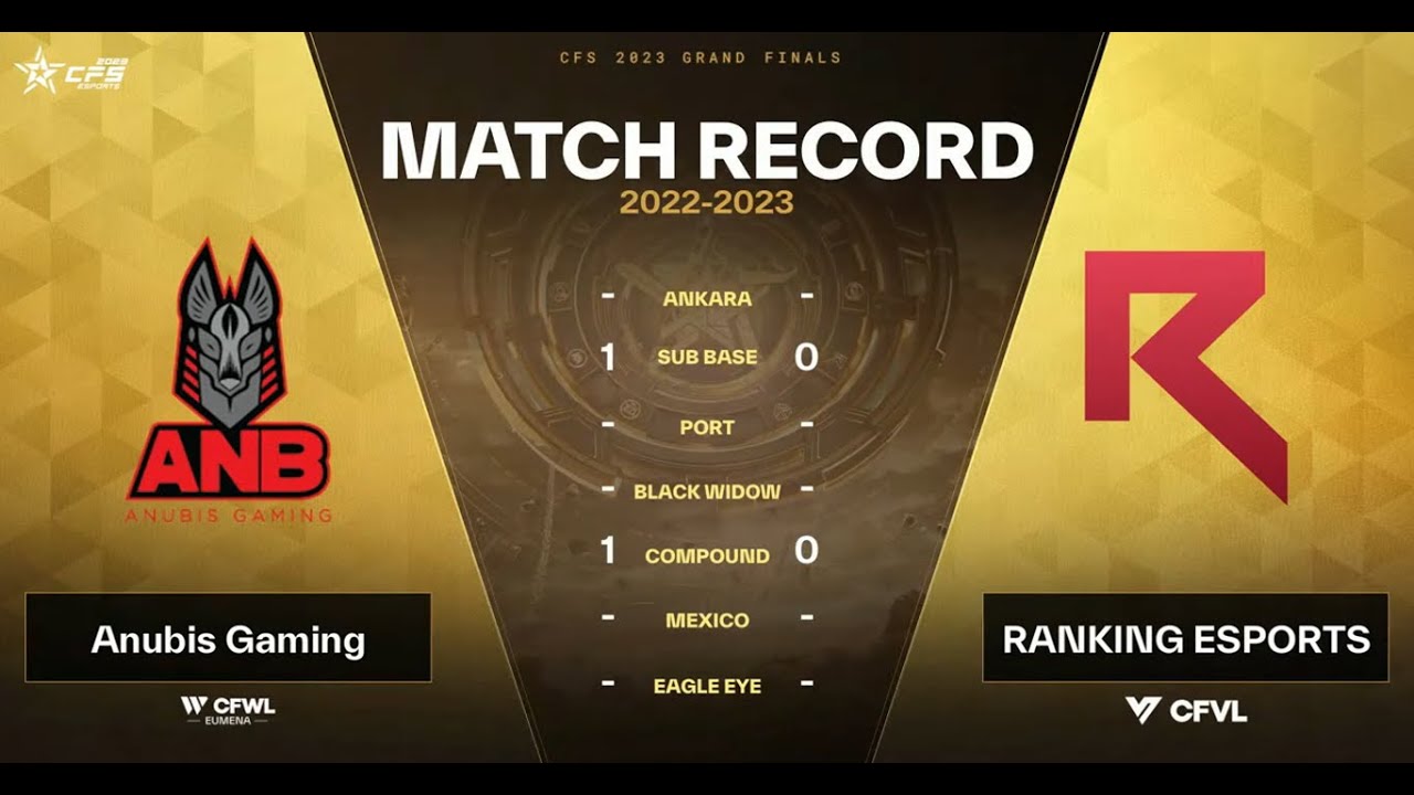 CFS 2023 Grand Finals: Anubis Gaming vs Ranking Esports | G2 - Sub base