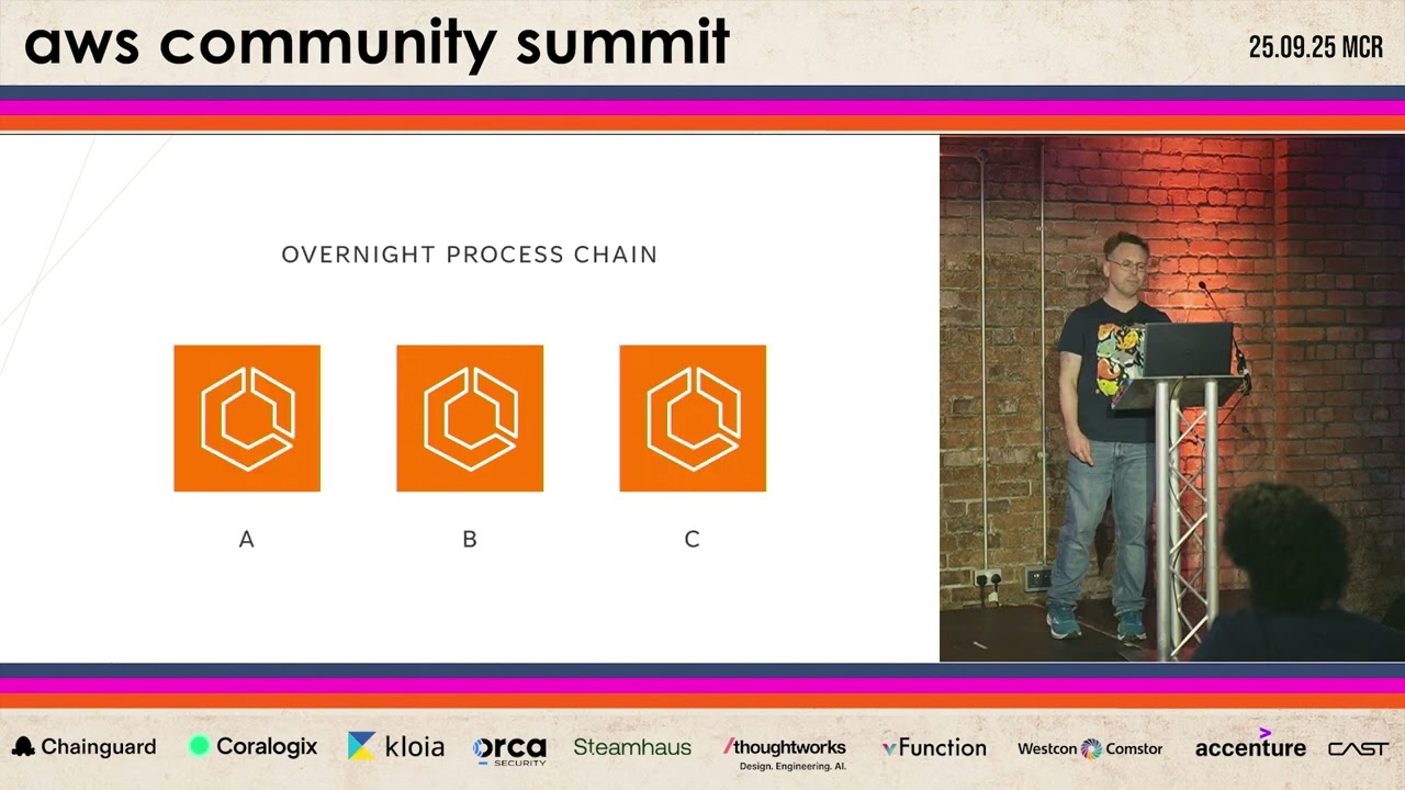 Step On It! Rapid Event-Based AWS Cost Control With Step Functions | Damien Jones
