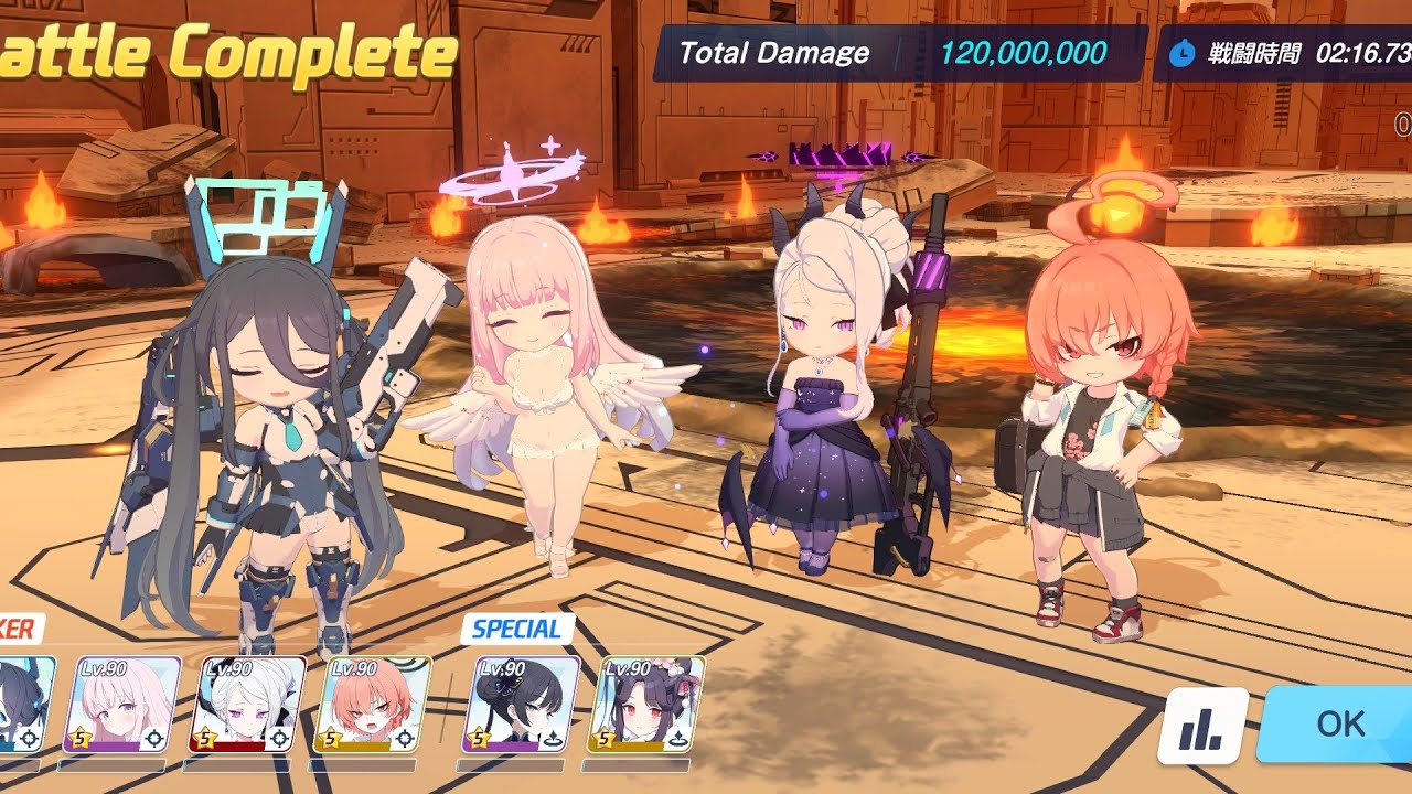 【ブルアカ】 鋼鉄大陸 連合作戦 難易度D マルクト 1凸　脳筋編成（ヒーラー無し） 【ブルーアーカイブ】