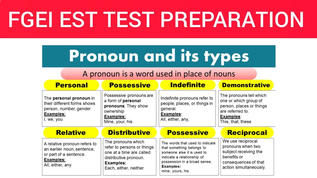 Types of Pronoun | FGEI EST Test Preparation | FGEI EST Jobs 2025 | English Grammar Lessons