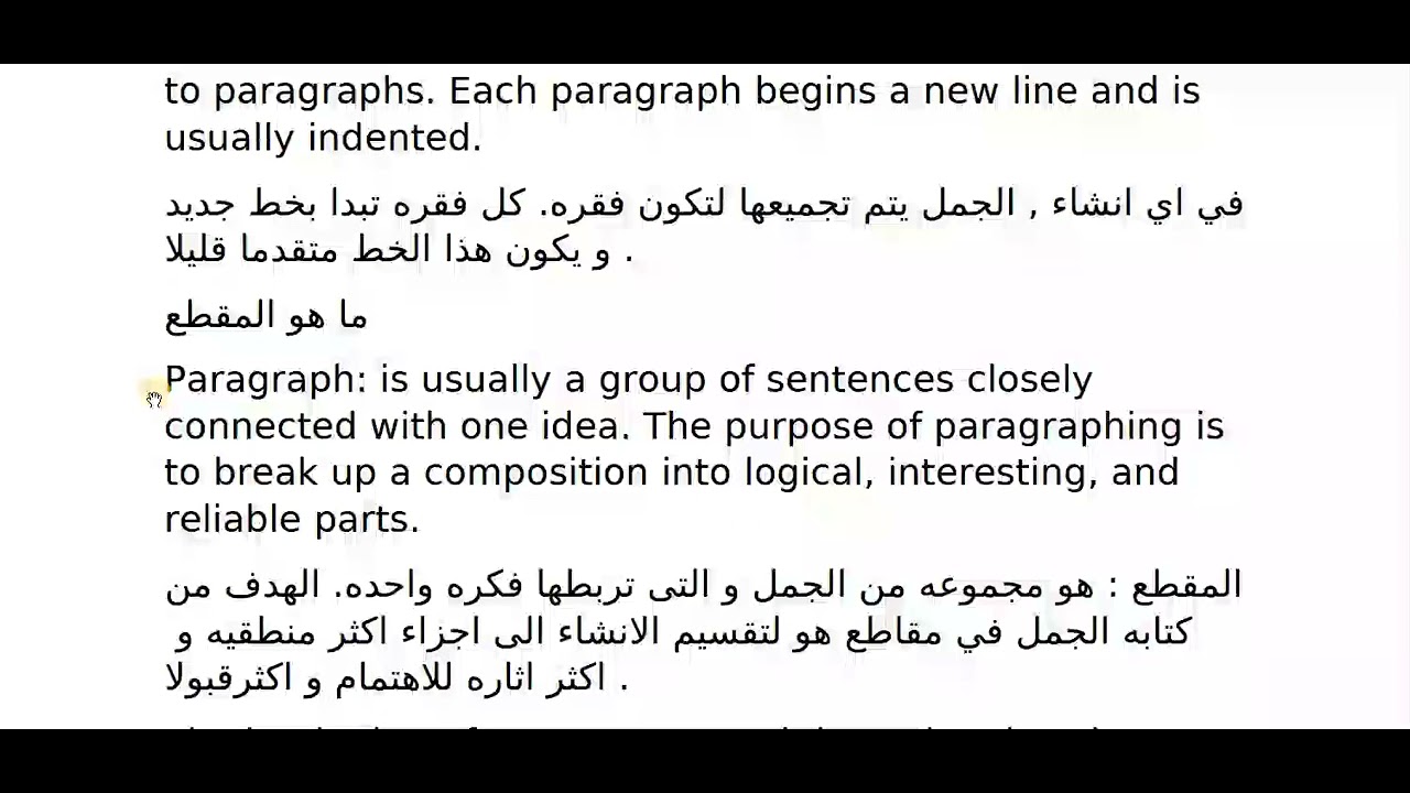 شرح كتاب الإنشاء مرحلة ثانية  قسم اللغة الإنجليزية الفصل الثاني ch 2