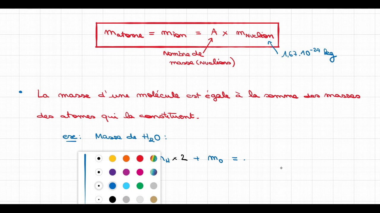 Cours-Seconde 4: "Compter des entités chimiques"
