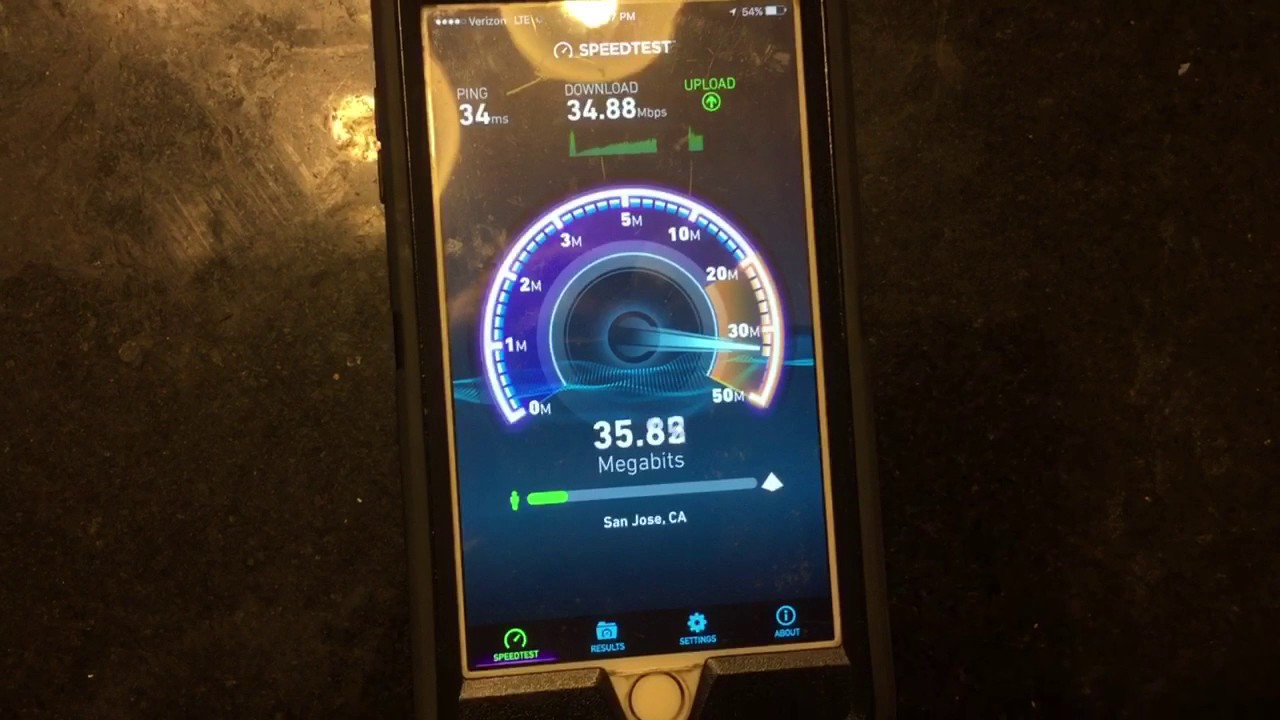 Verizon 4G LTE vs Verizon 3G speed test