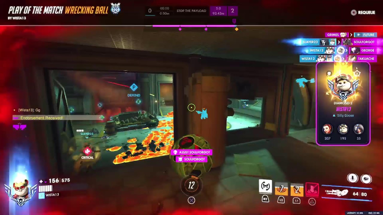 Throw