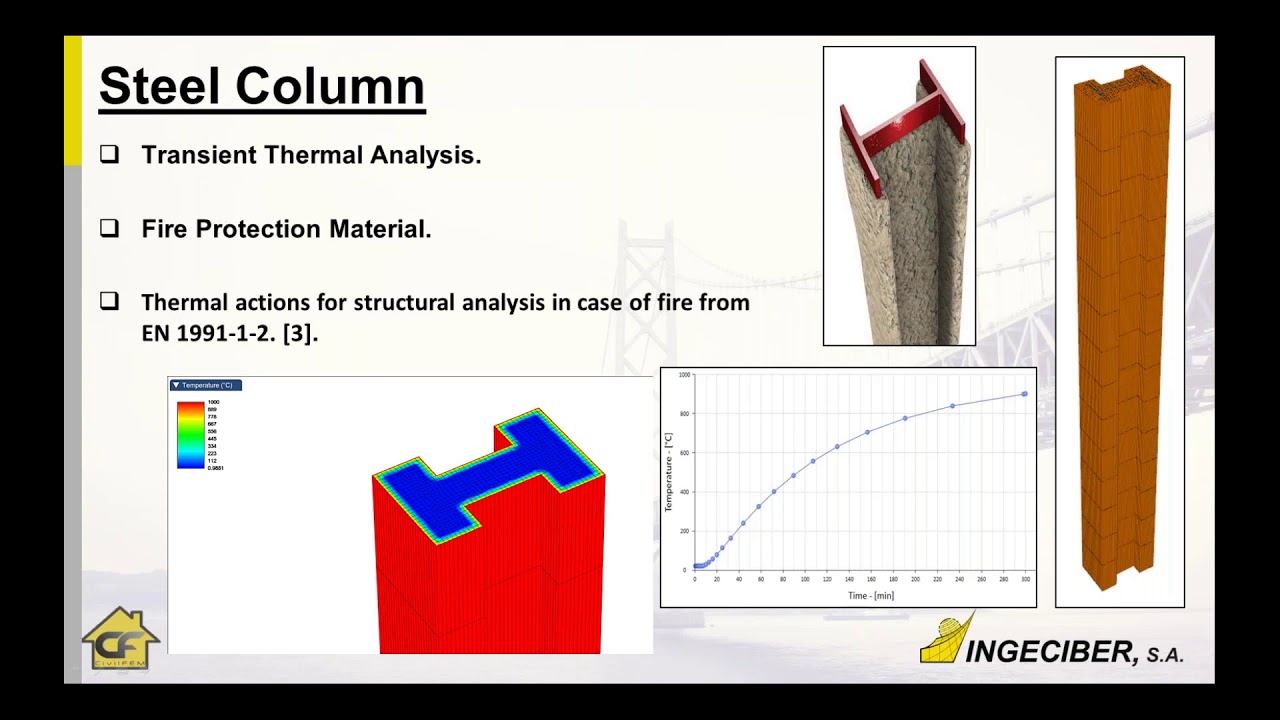 Webinar CivilFEM powered by Marc:Thermal Structural Coupled Analysis and Fire Protection Design