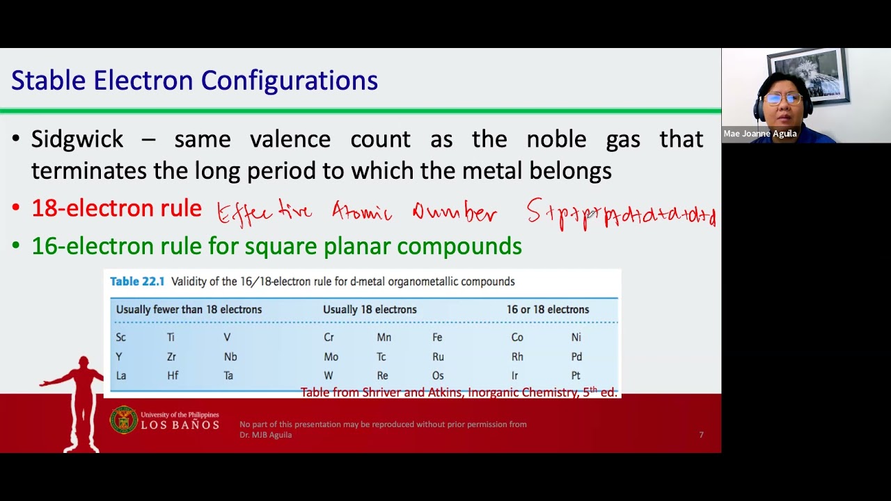 CHEM 120 Organometallic Chemistry