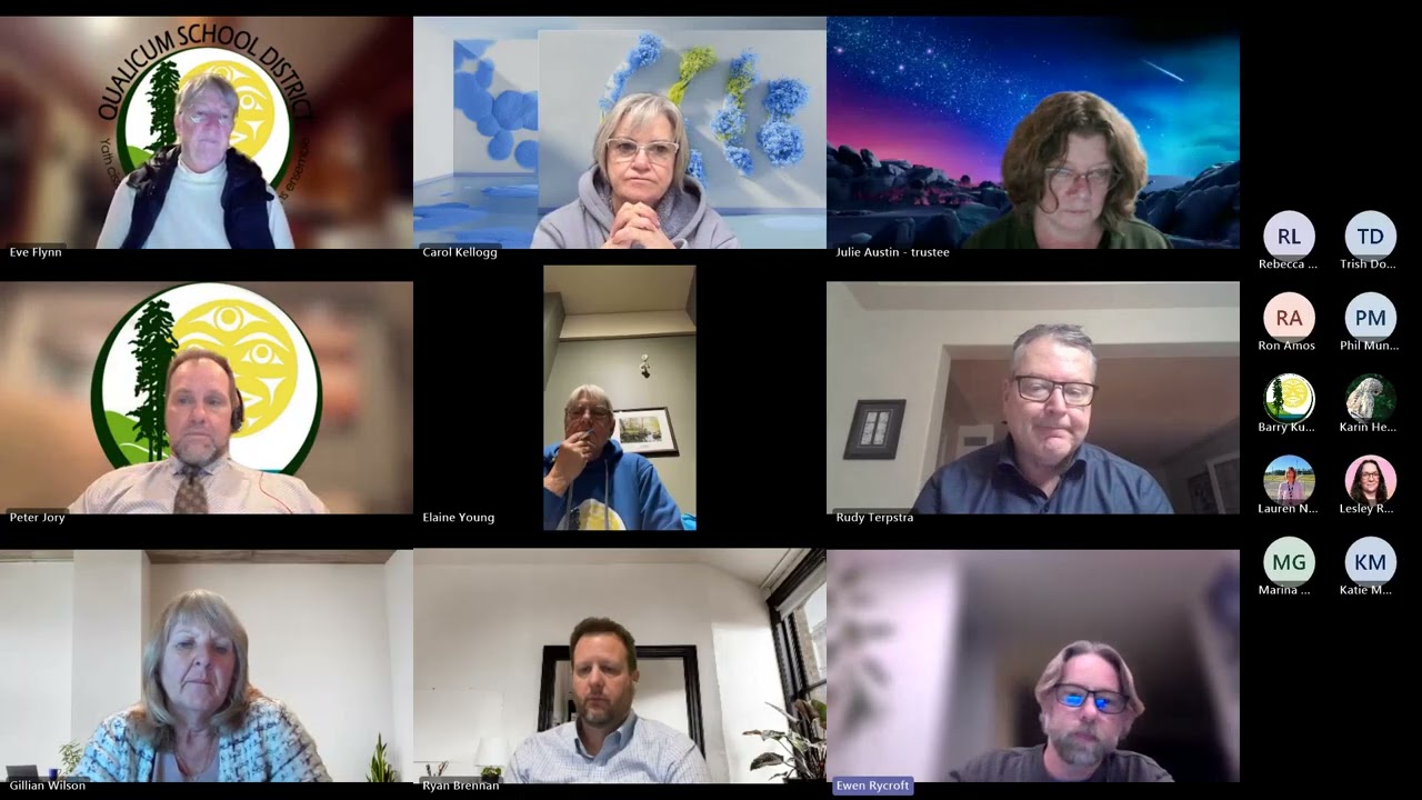 Regular Board Meeting Nov 25 2025
