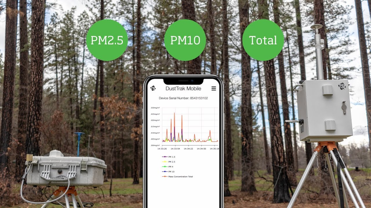 Environmental Air Quality Monitoring for Any Application
