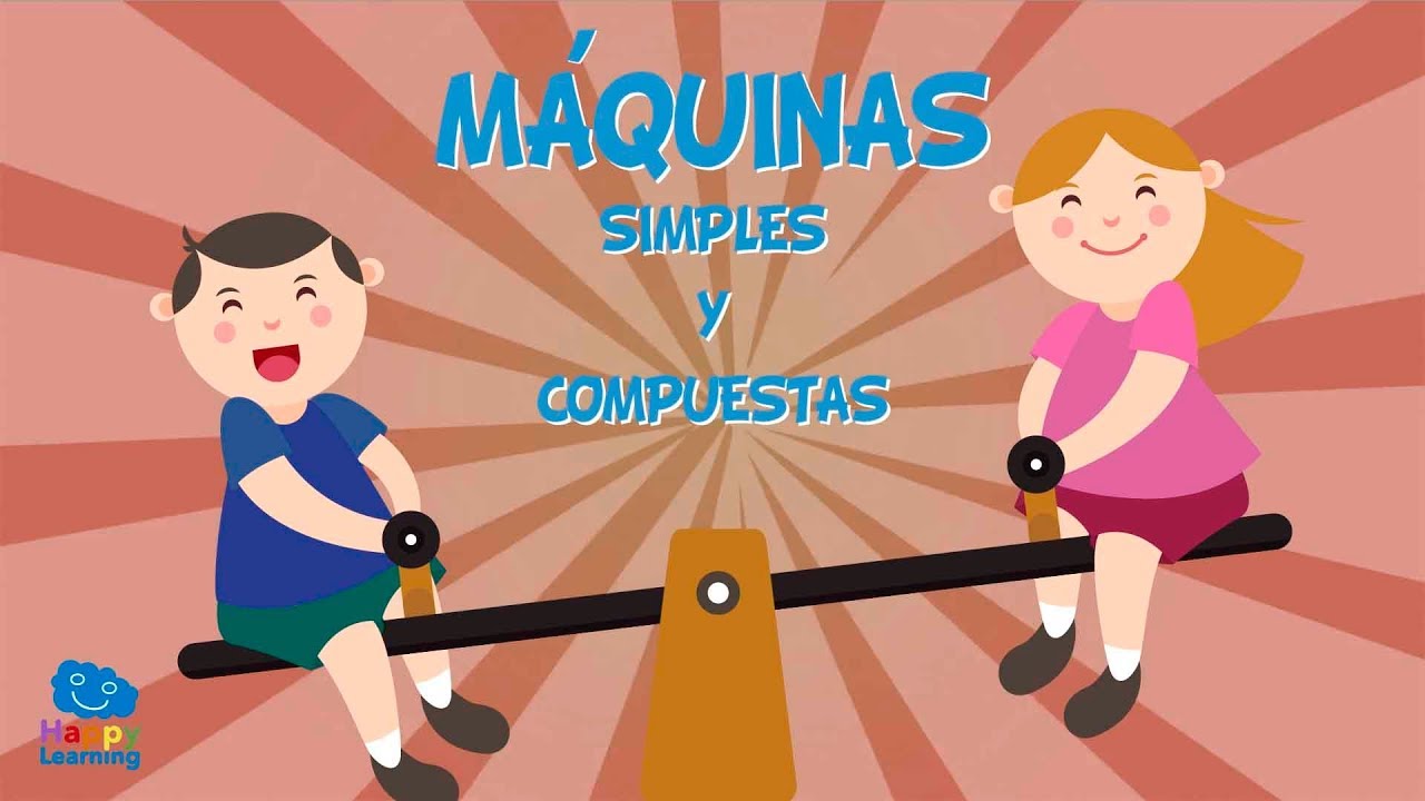 MÁQUINAS SIMPLES Y COMPUESTAS | Vídeos Educativos para niños