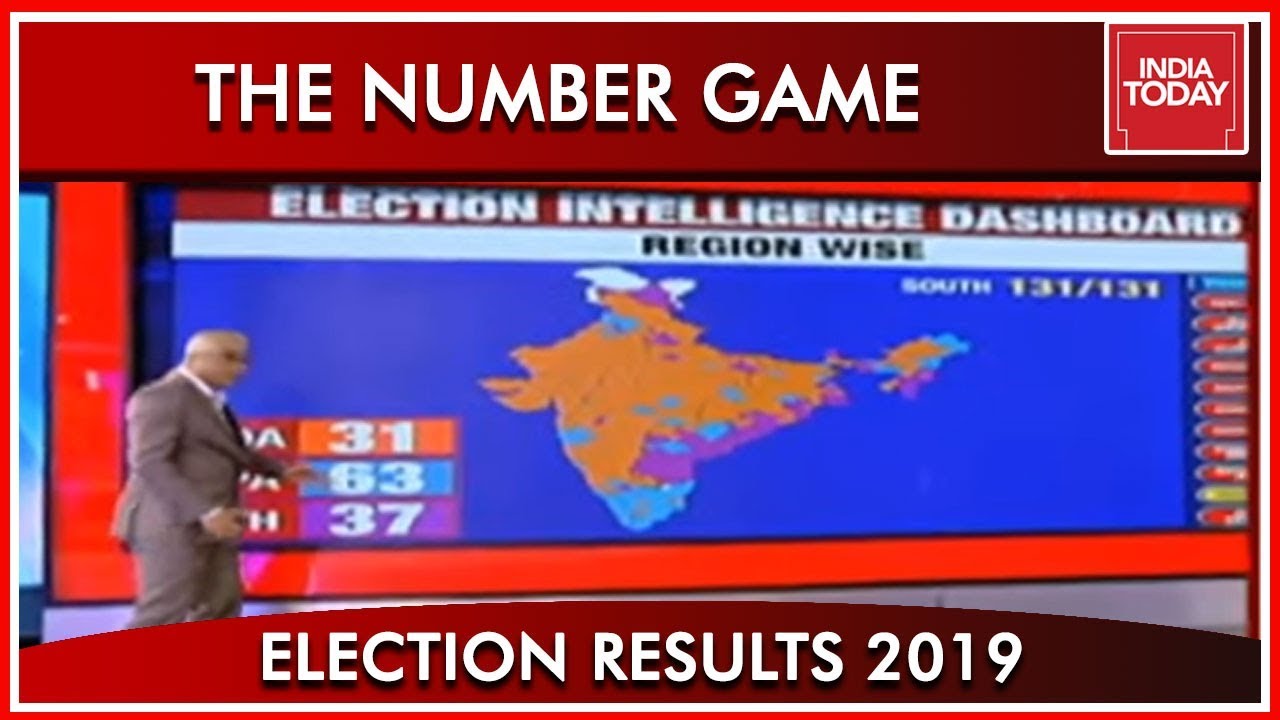 Assessing  North East South And West Performances| Results 2019