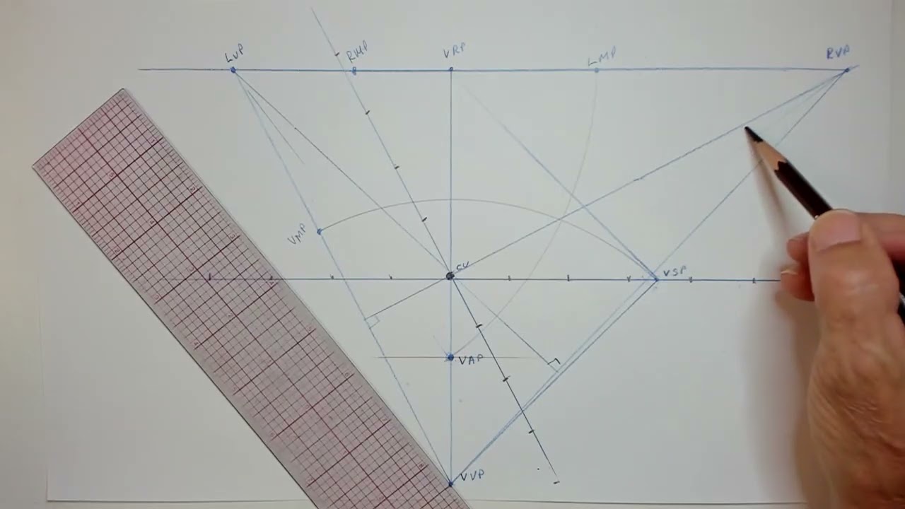 Three-Point Angles Part 2