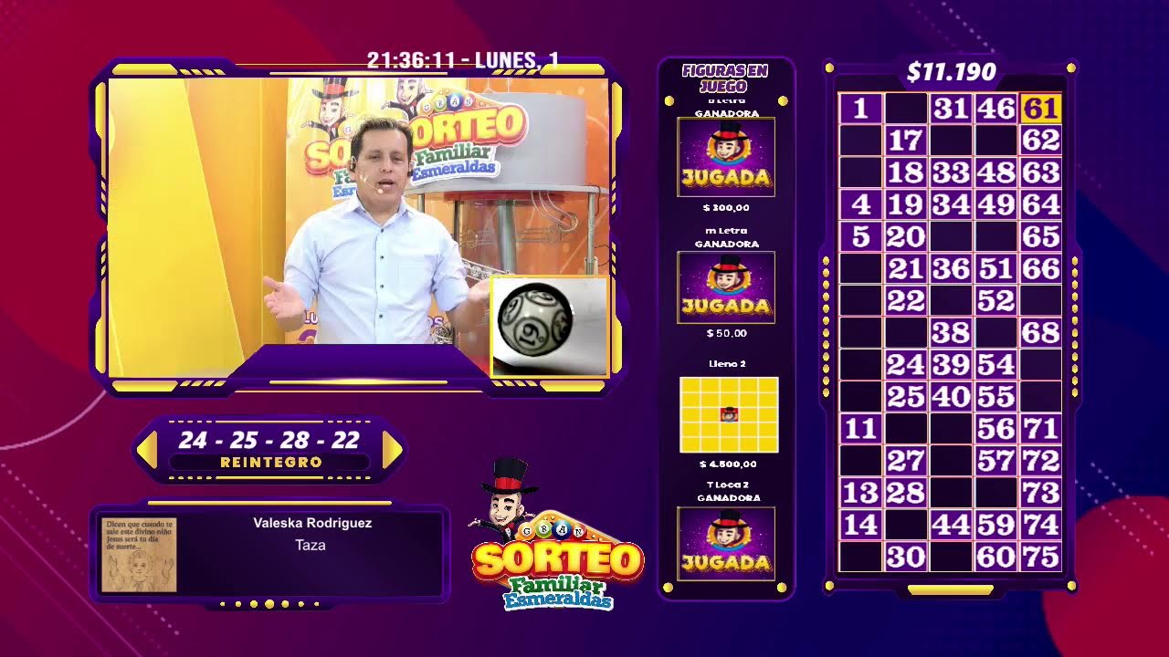 Gran Sorteo Familiar Esmeraldas - En Vivo