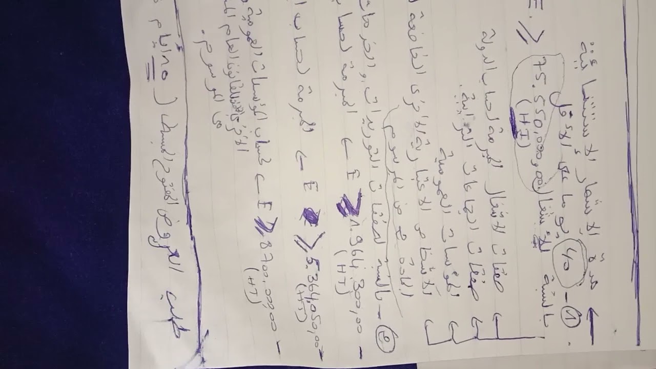 شرح مبسط لمدة اشهار طلب العروض في اطار مرسوم الصفقات العمومية الجديد