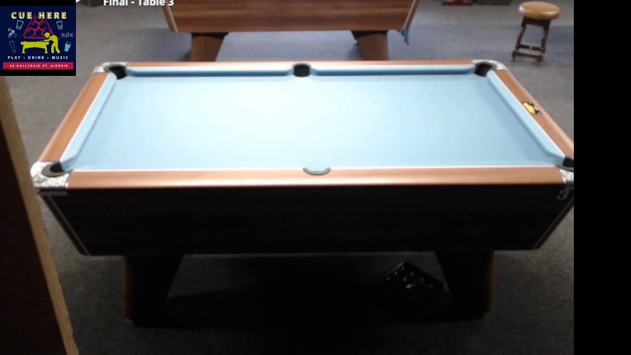 SPA GRANDMASTERS TOUR, EVENT 4 LAST 16