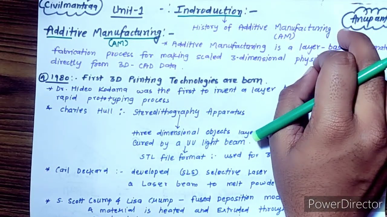 Additive Manufacturing (History ,Advantage ,Disadvantage and Application)
