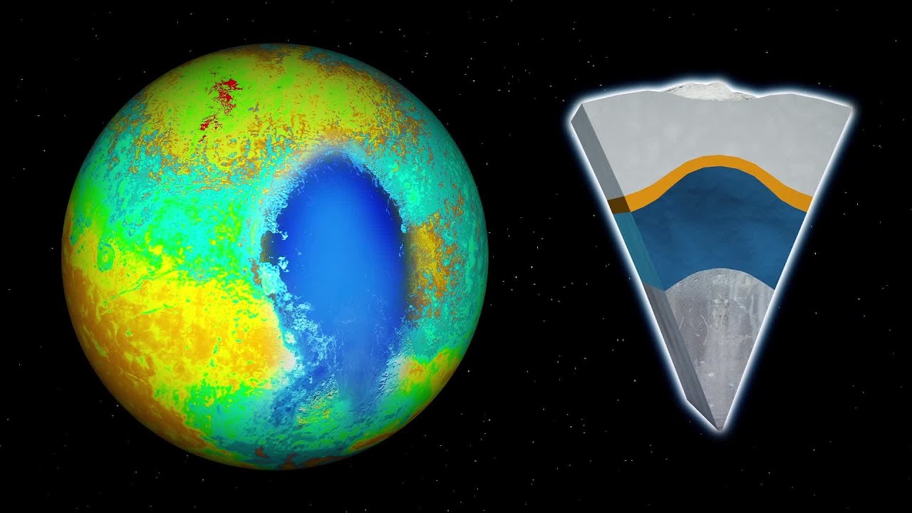 Pluto's underground ocean kept from freezing by gas layer