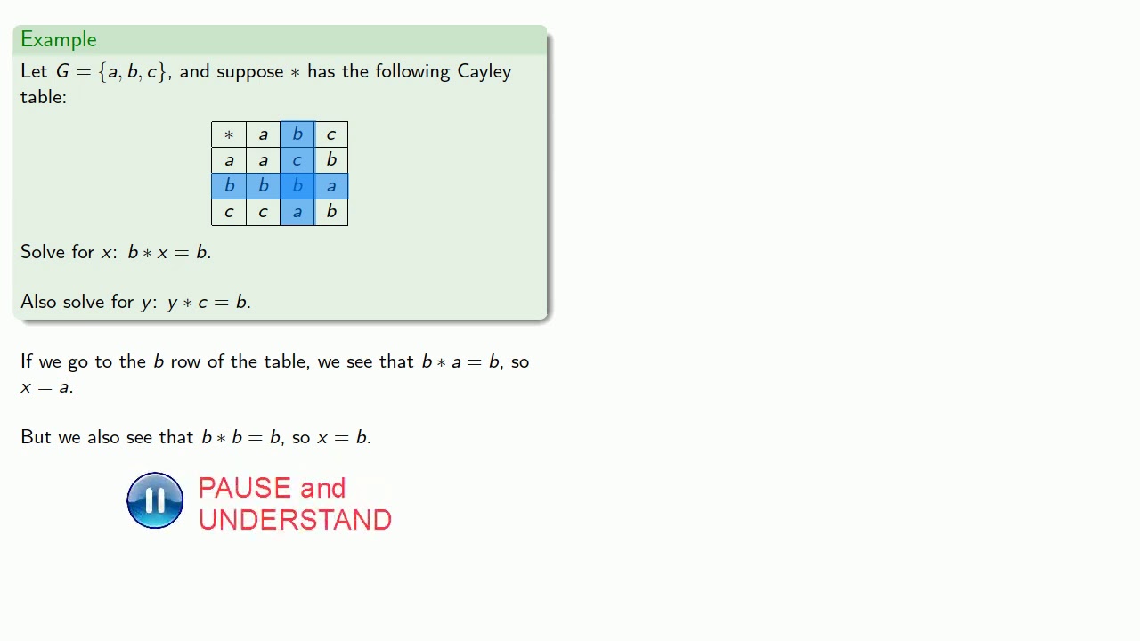 Algebraic Structures, Part One