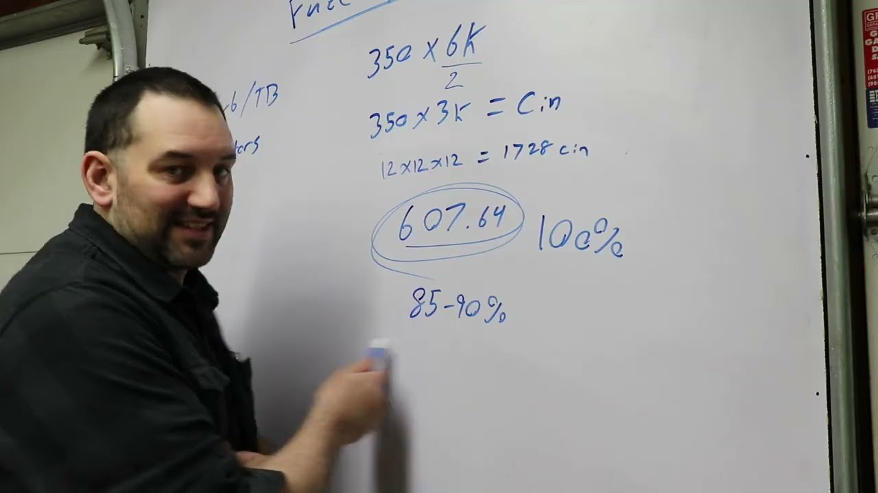 Топливная система - Высокопроизводительная сборка двигателей