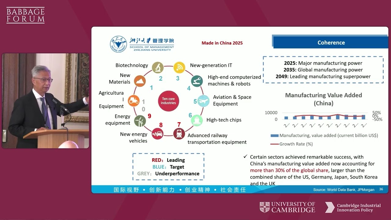 Babbage Forum 2025: China – Professor Xiaobo Wu