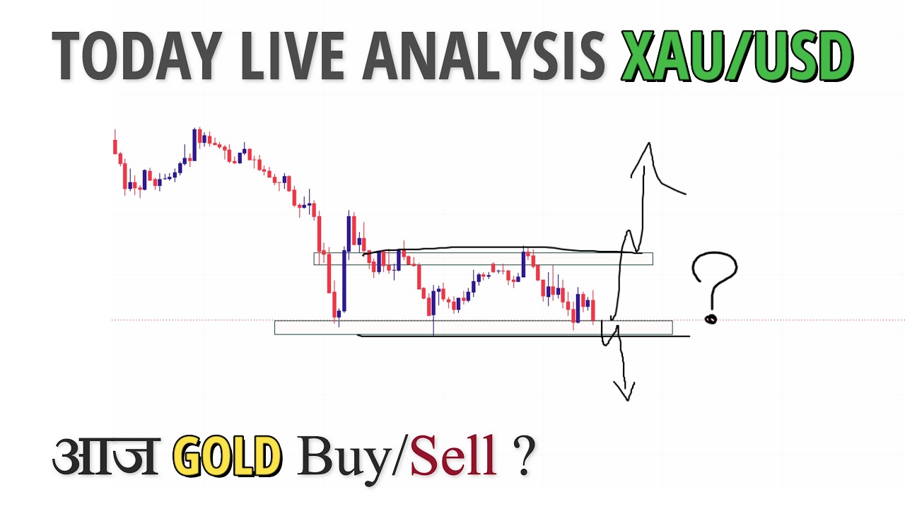 XAU/USD GOLD Today live analysis in Hindi || GOLD FORECAST || Simple technical analysis in Hindi