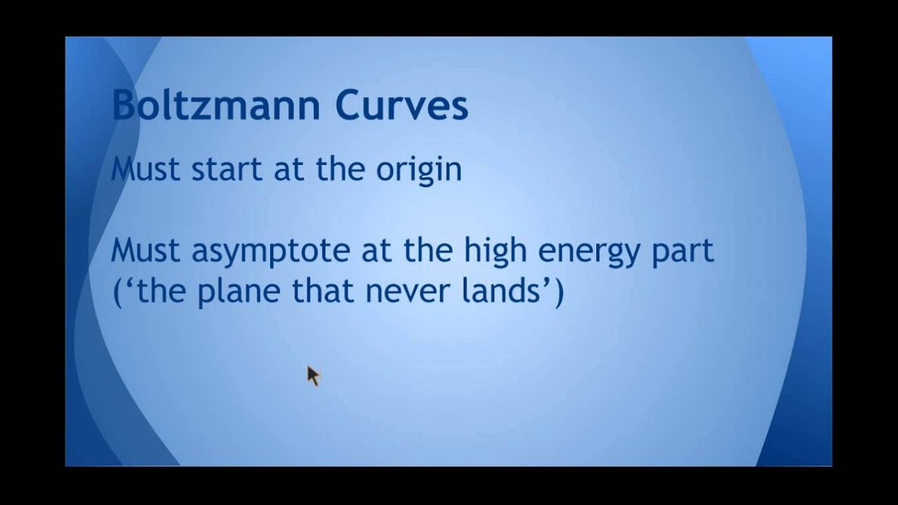 MaChemGuy's Top Tips for F322