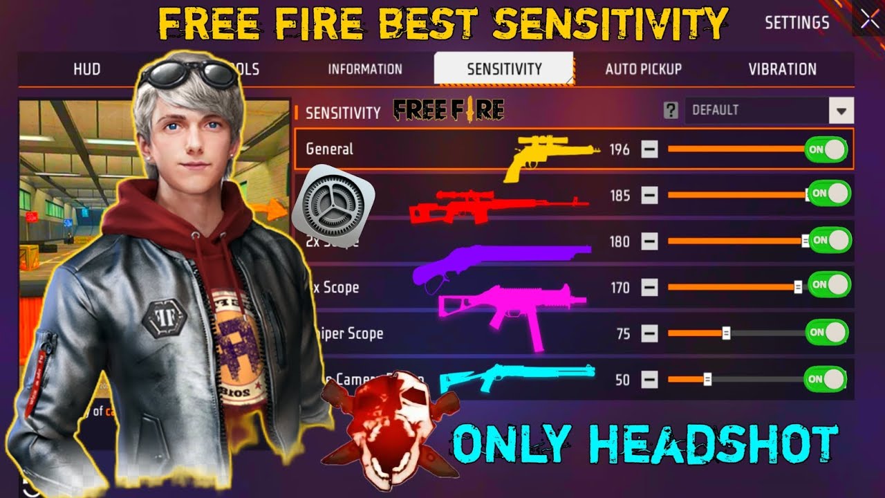 2025 ( BEST SENSITIVITY ) FOR HEADSHOT || FREE FIRE SECRET 200 SENSITIVITY #PlayGalaxy