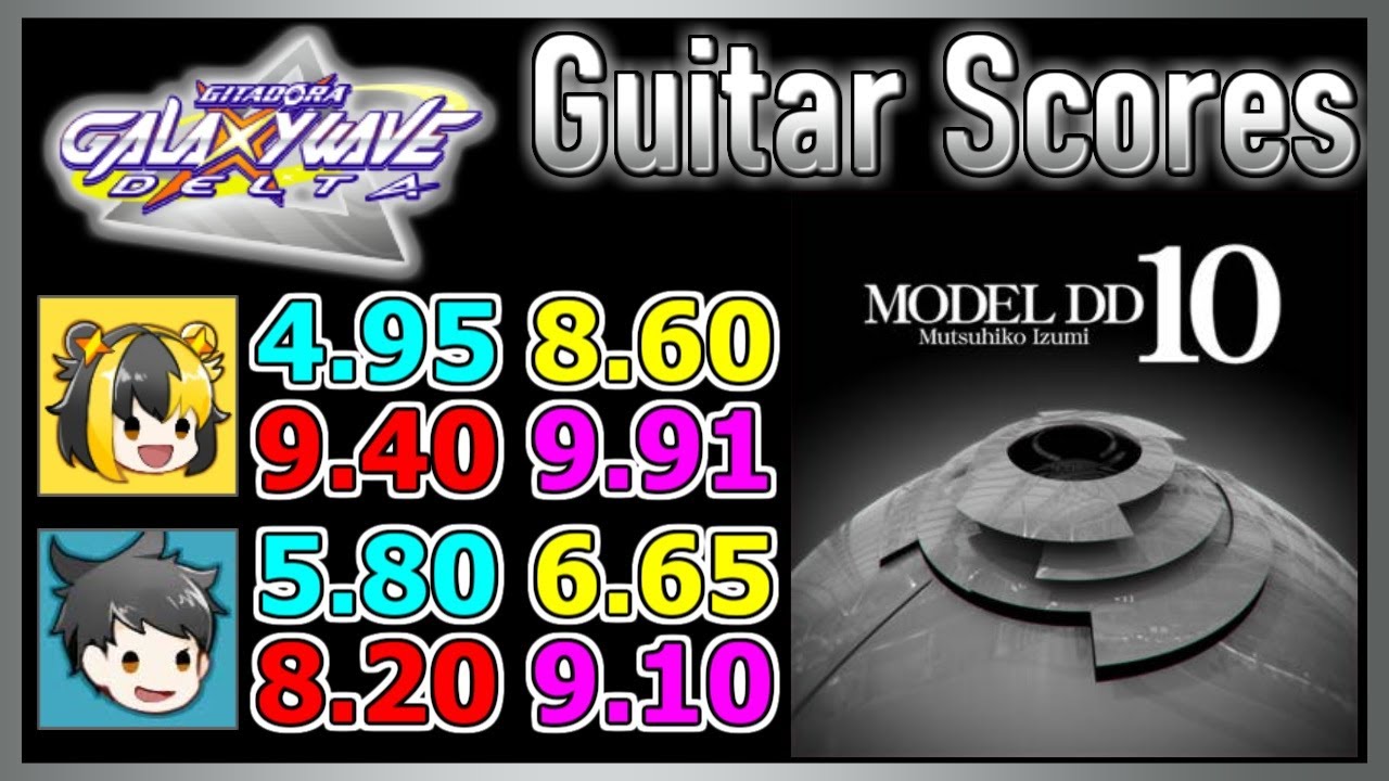 [GITADORA GuitarFreaks] MODEL DD10 - Guitar & Bass Scores