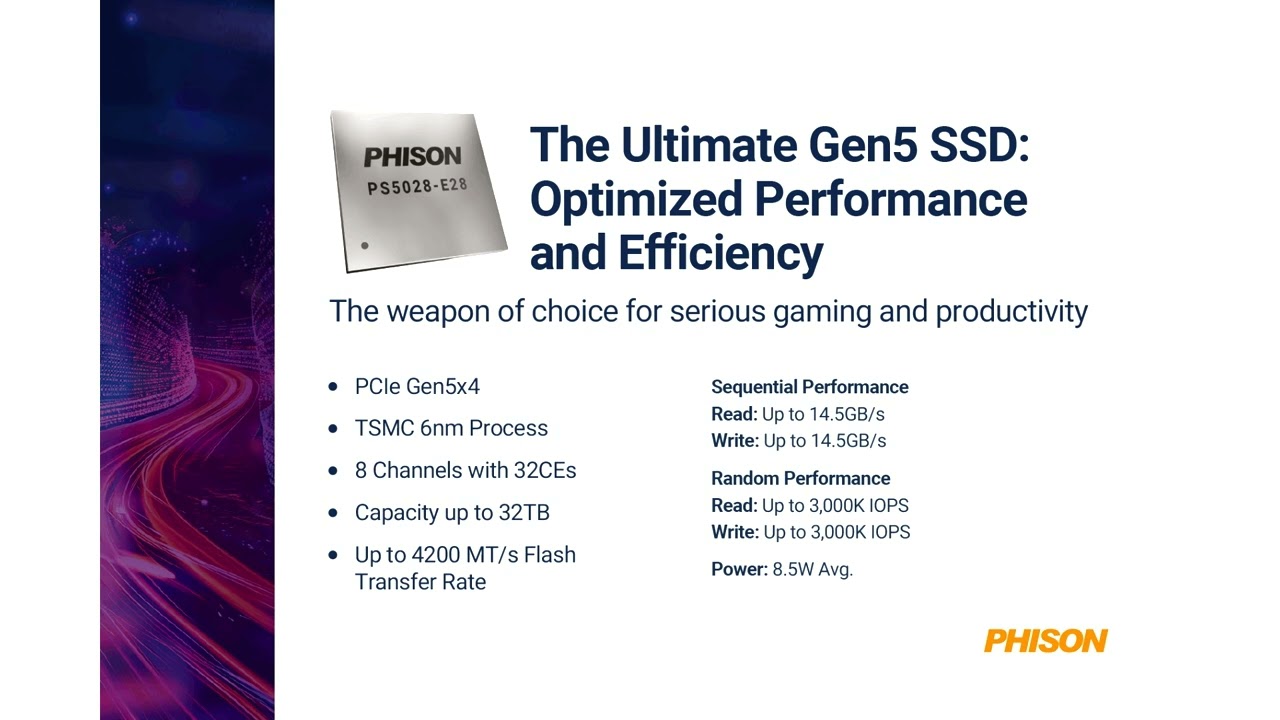 Phison Unleashes E28 Gen5 SSD Controller With 14 5 GBs Read and Write Speeds, Crucial P510 With E31T