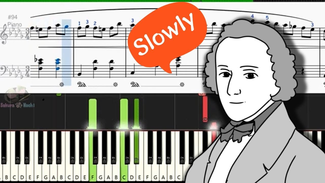 Chopin - Grande Valse Brillante Op.18  (Piano Tutorial)