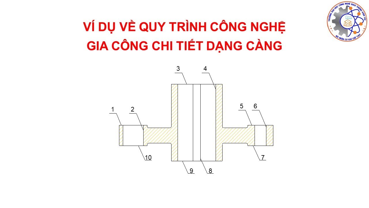V&iacute; dụ về quy tr&igrave;nh c&ocirc;ng nghệ gia c&ocirc;ng chi tiết dạng c&agrave;ng