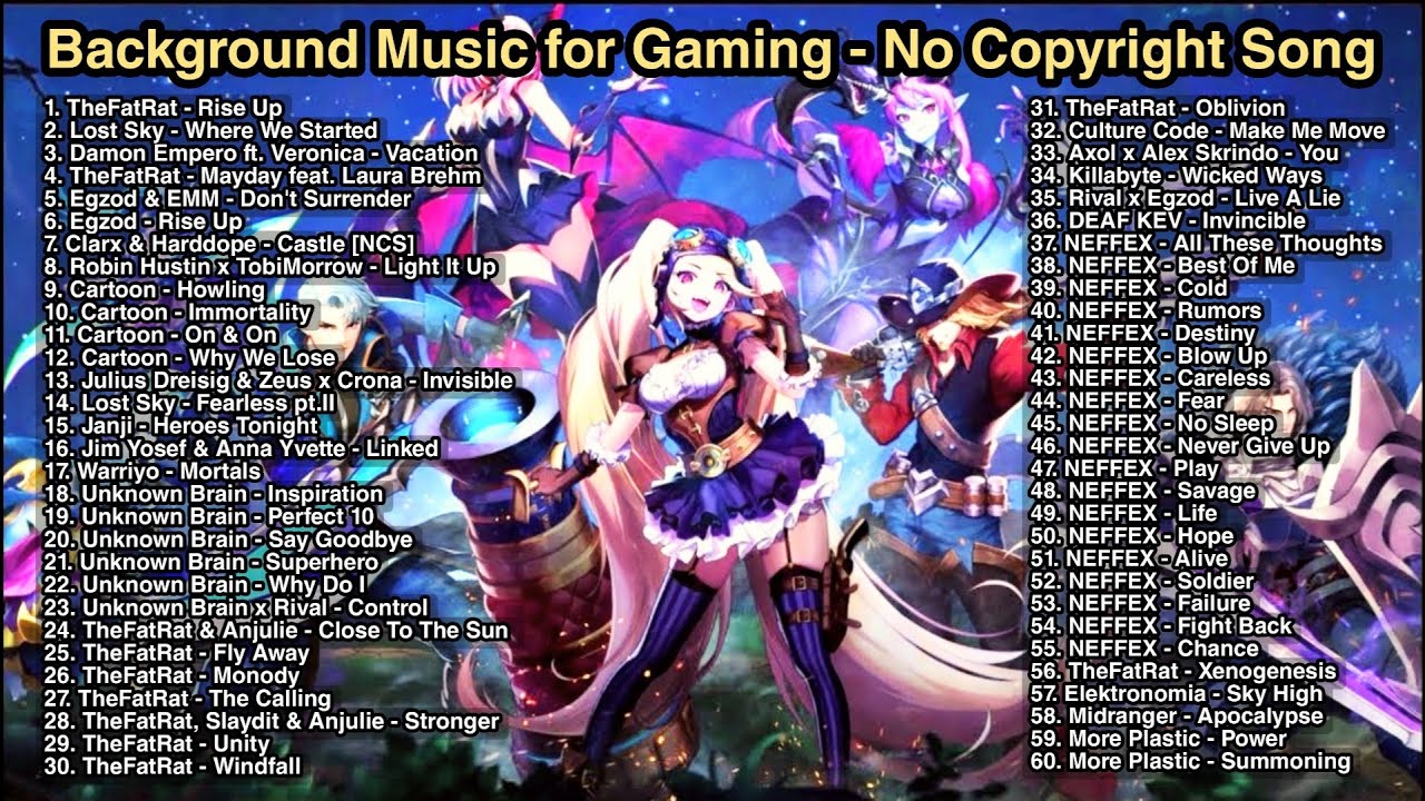 Background Music for Gaming | Background Music for Live Stream | No Copyright Song (NCS)