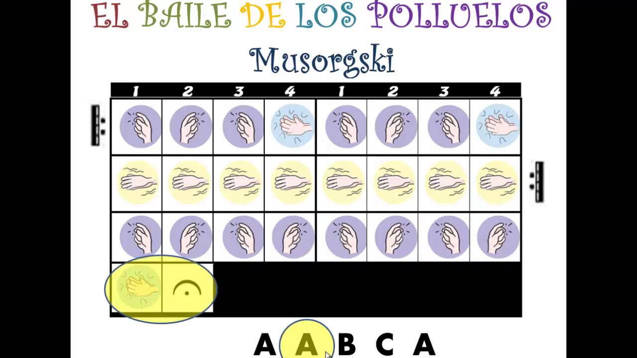 EL BALLET DE LOS POLLUELOS