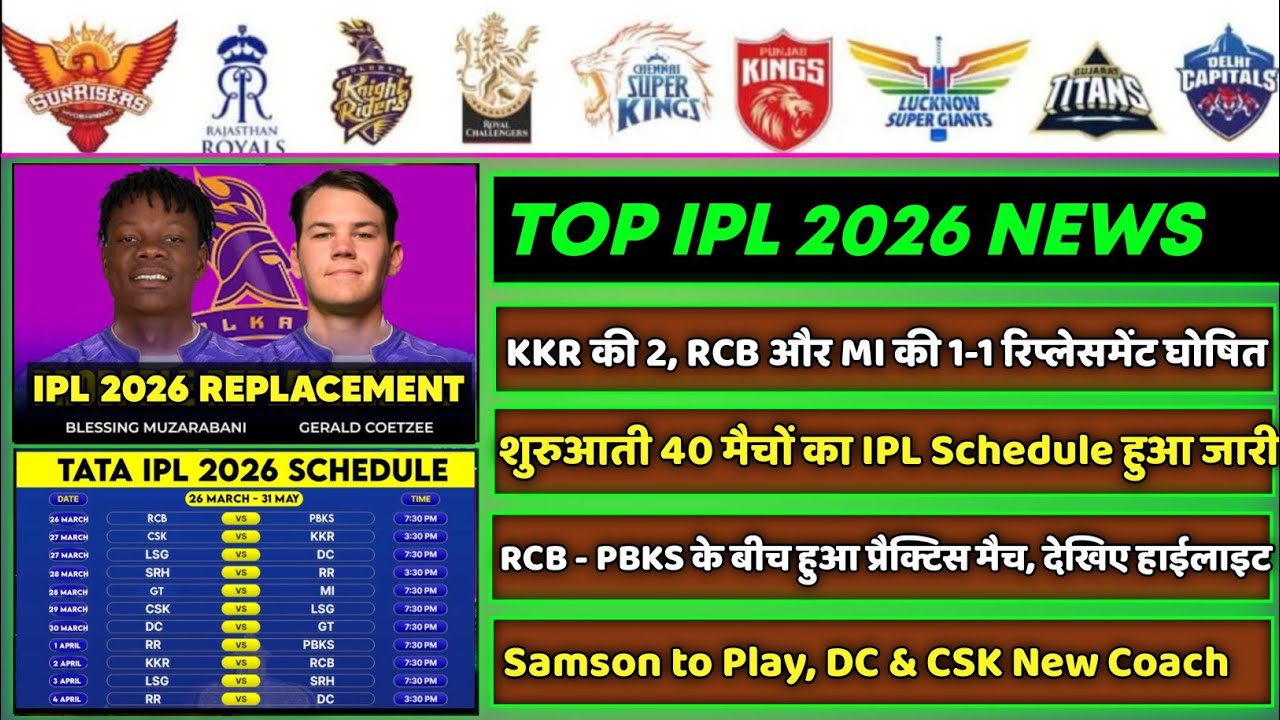 IPL 2026 - 8 Big News for IPL on 22 Feb (M Rahman Update, IPL Schedule, S Samson, IPL 2026 Practice)