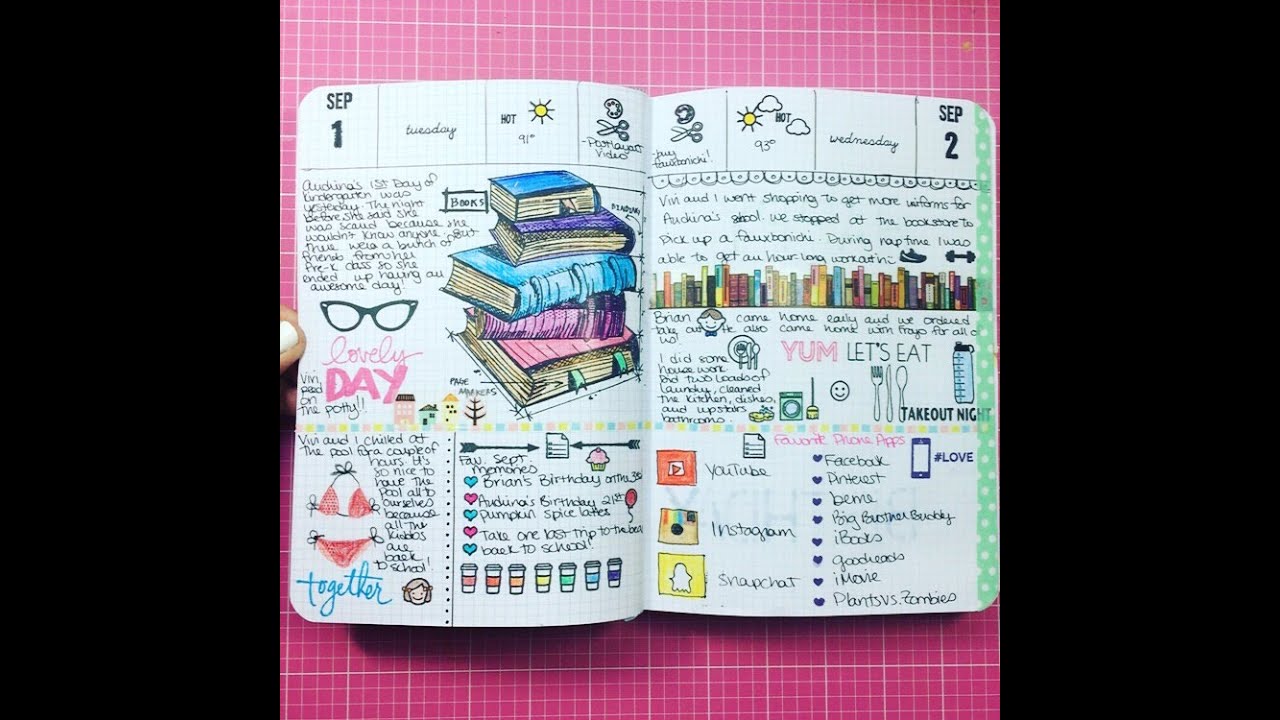 📚 Fauxbonichi Flip Through and ListersGottaList