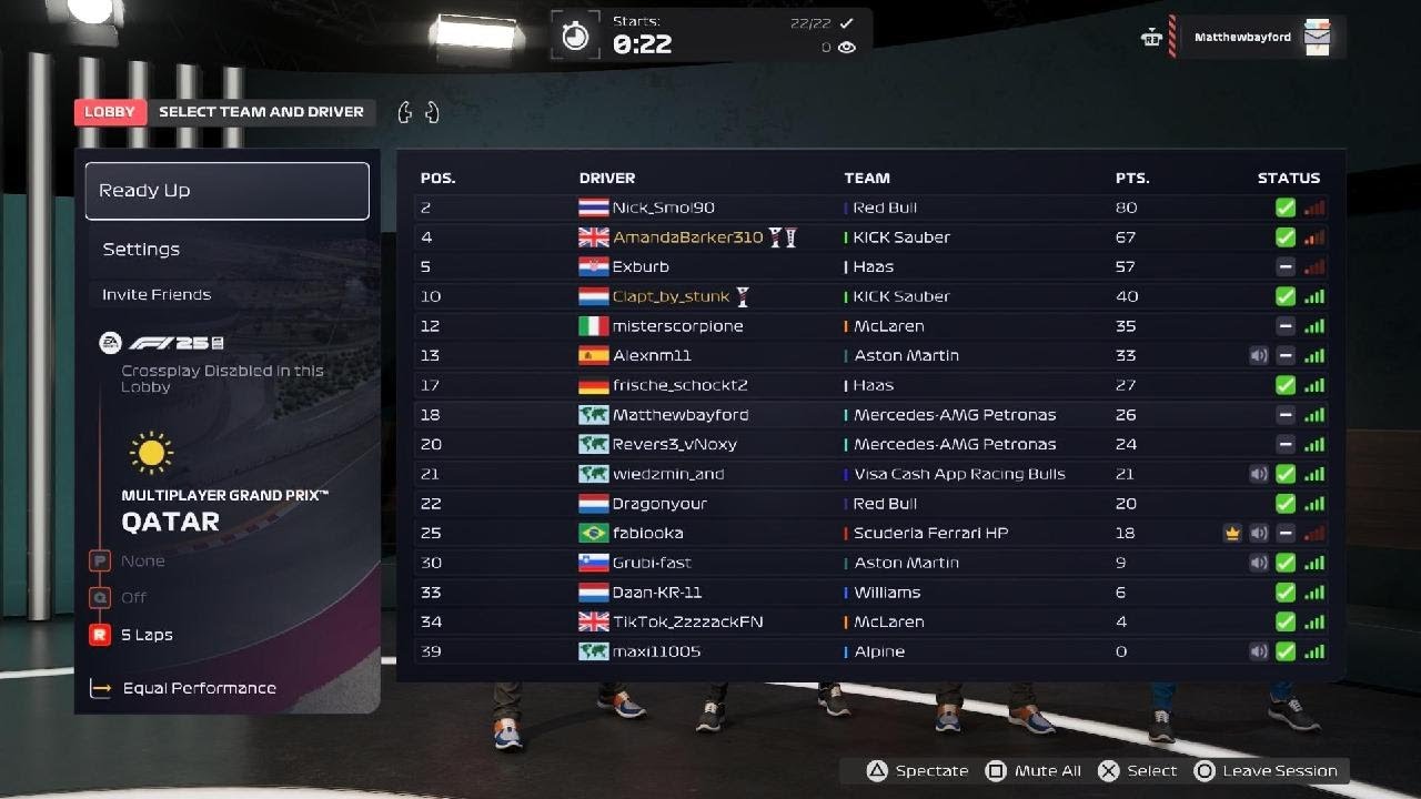 F1 25 Qatar. Creating opportunities