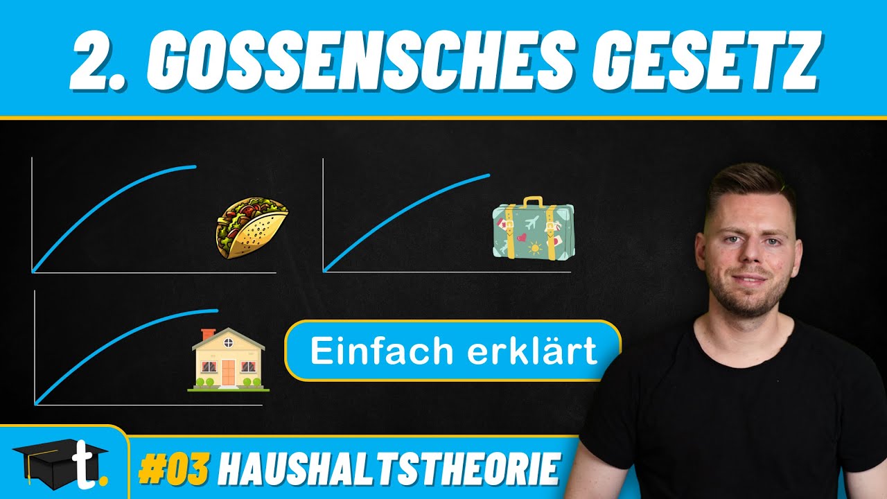 2. Gossensches Gesetz (Genussausgleichgesetz): Schnell & einfach am Beispiel erklärt
